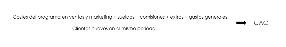 fórmula calcular el CAC