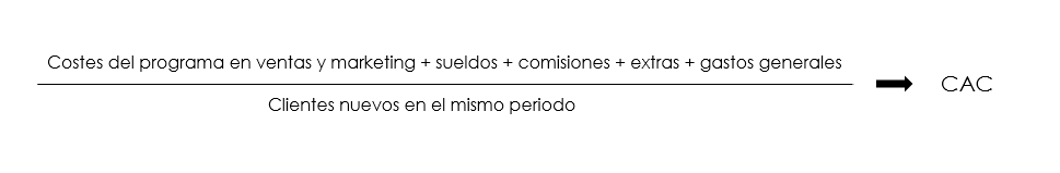 fórmula calcular el CAC